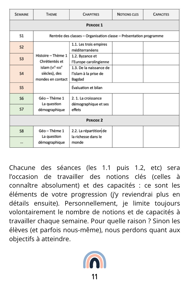 Je réussis ma programmation et ma progression