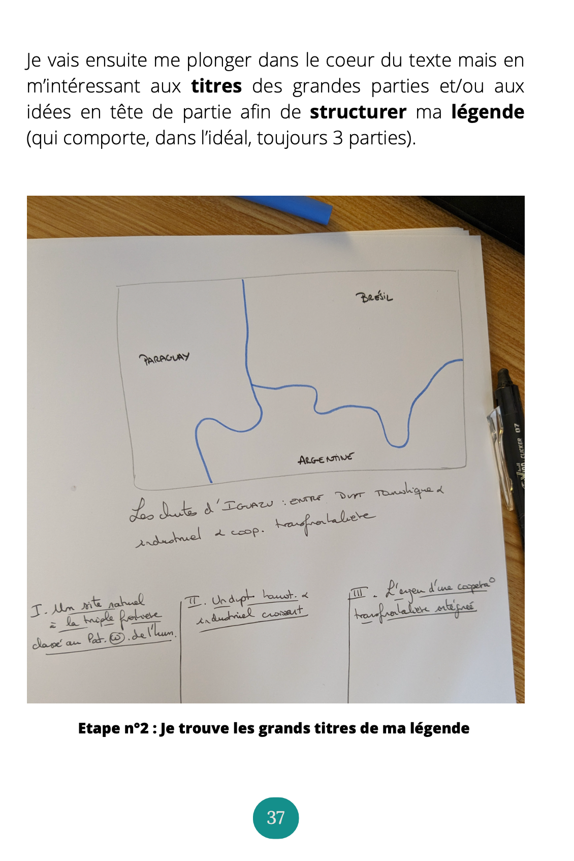 Livret - MĂ©thodologie du croquis