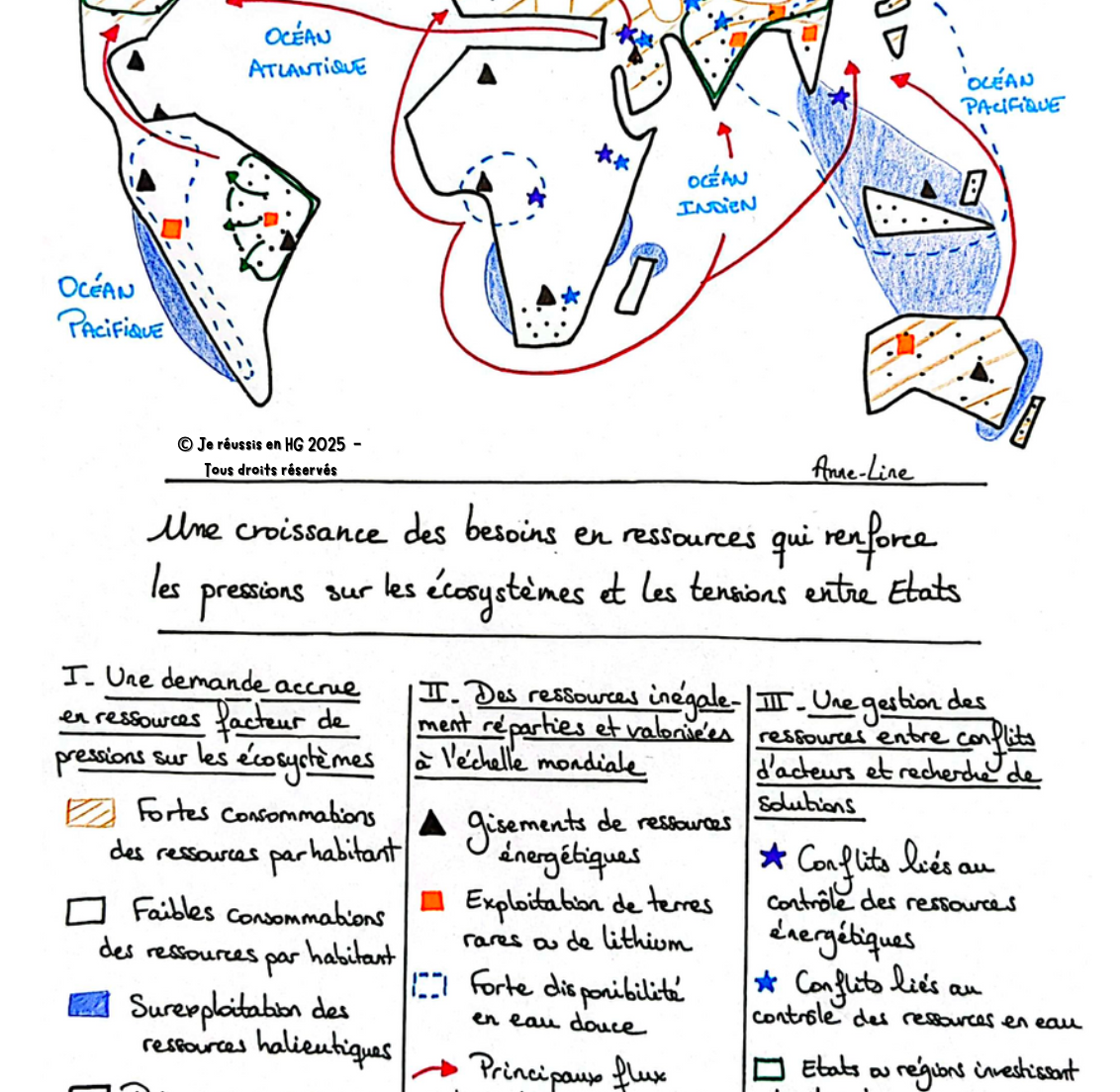 Livret Croquis - Les environnements