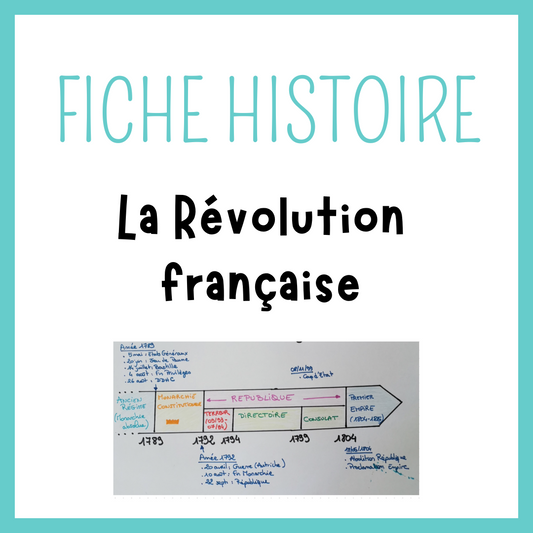 Fiche Révolution française