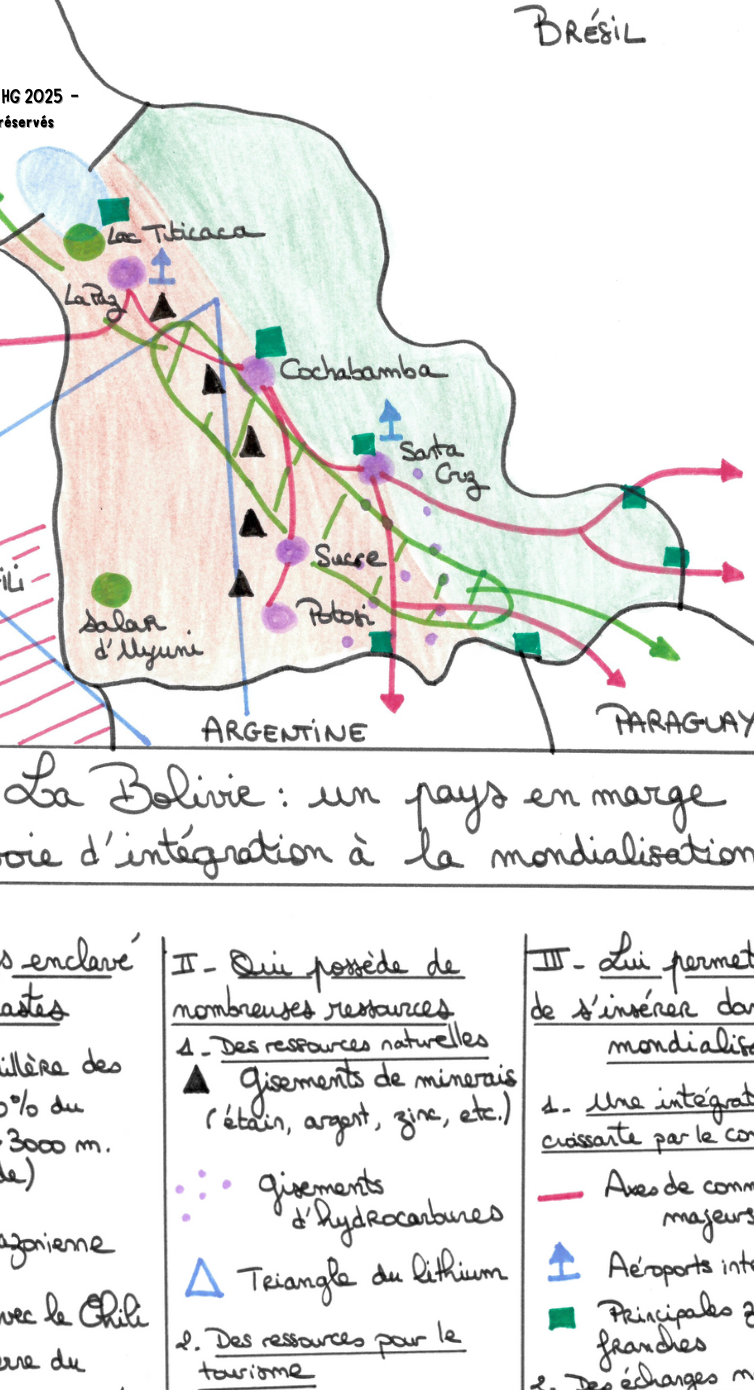 Livret Croquis - L'Amérique latine