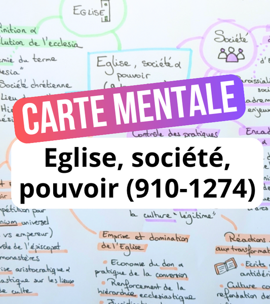 Carte mentale - Eglise, société et pouvoir (910 - 1274)