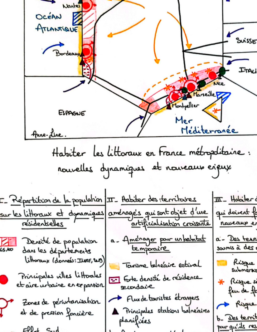 Livret Croquis - Les littoraux français