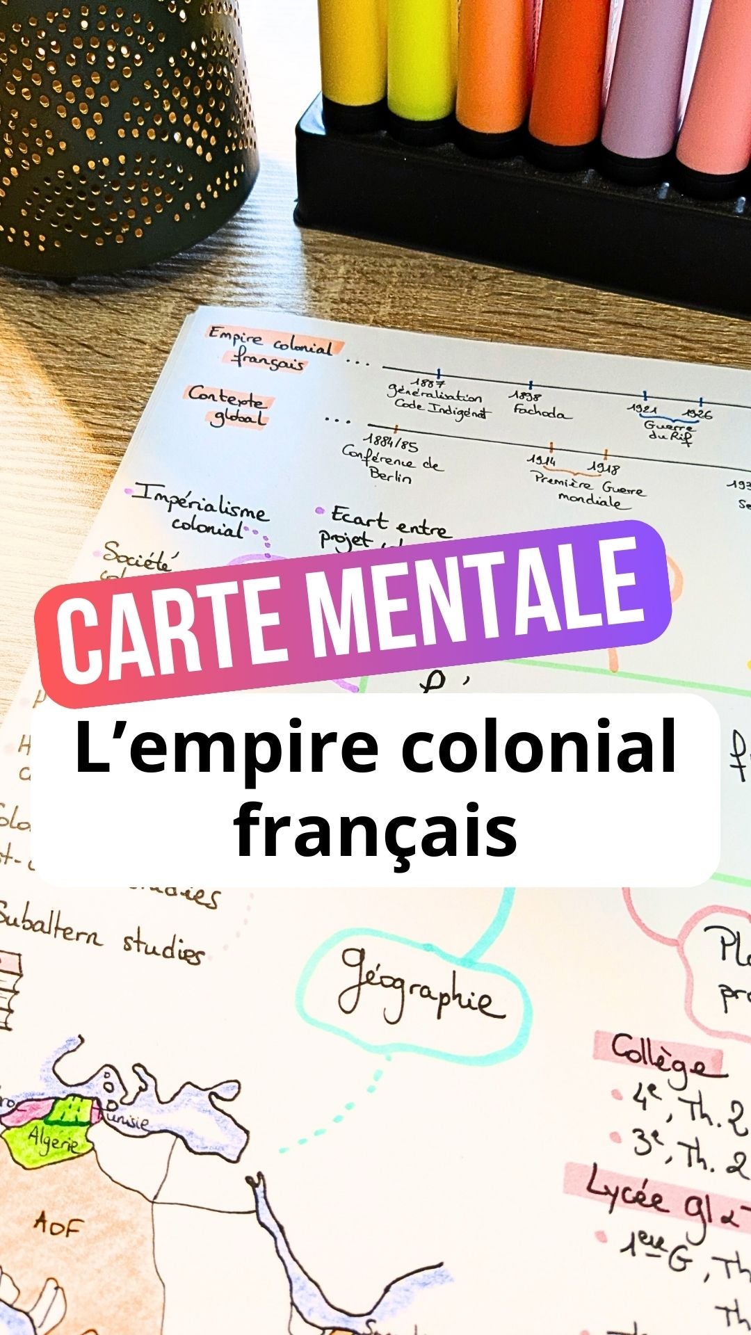 Carte mentale - Empire colonial français en Afrique