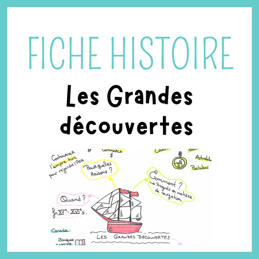 Fiche Les grandes découvertes