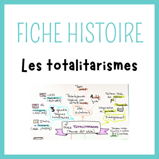 Fiche Les Totalitarismes