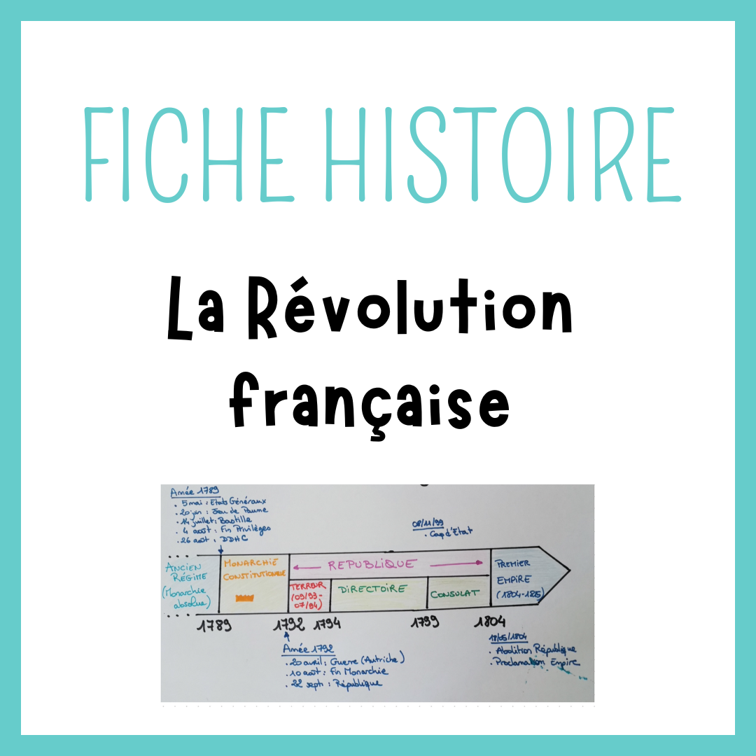Fiche Révolution française